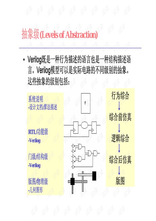 家用電器研發(fā)中的數(shù)字集成電路設(shè)計入門指南